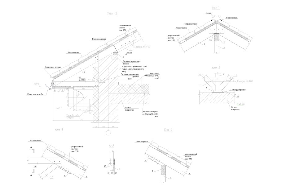 Стропильная система кровли чертежи