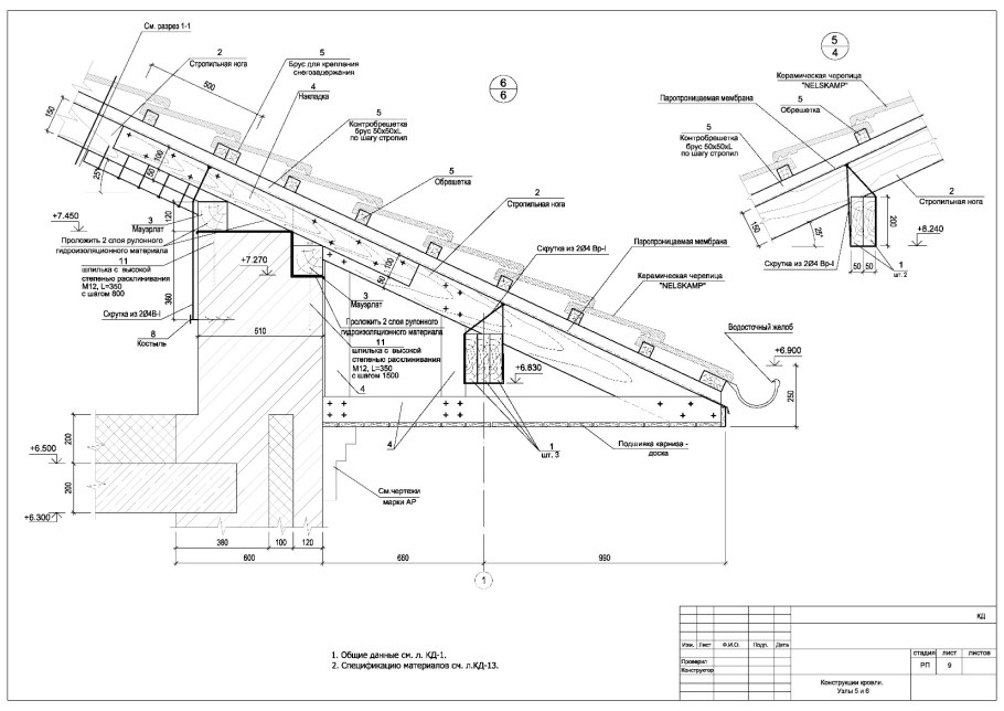 Разрез дома с двускатной крышей чертеж сбоку