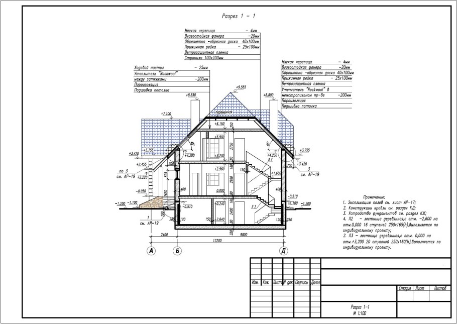 Узел утепления мансарды чертеж