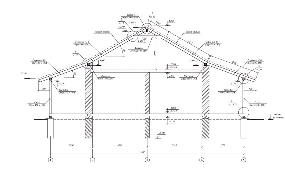 Типовой проект стропильной крыши
