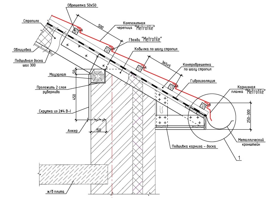 Поперечный разрез одноэтажного промышленного здания