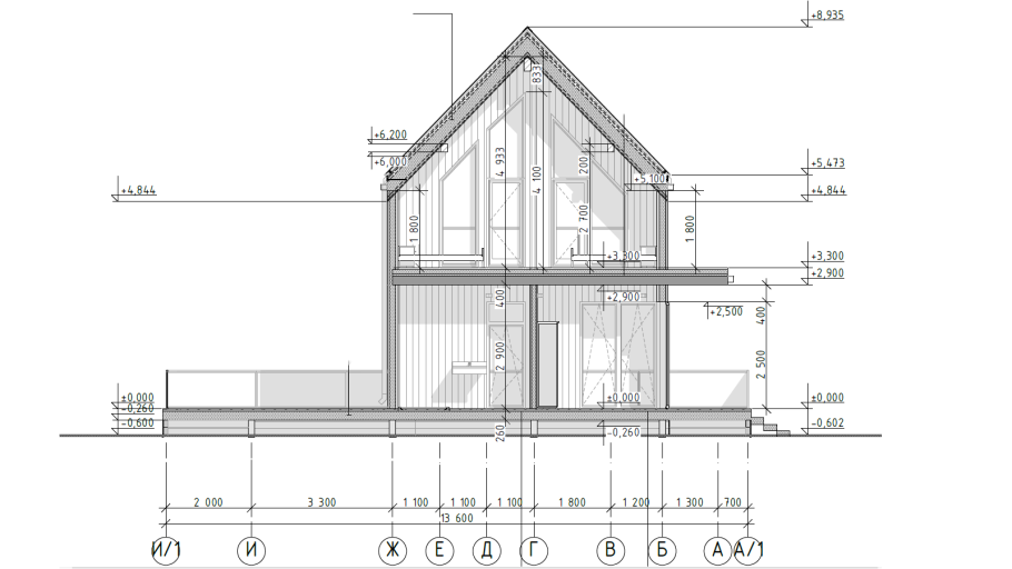 Узел утепления мансарды чертеж