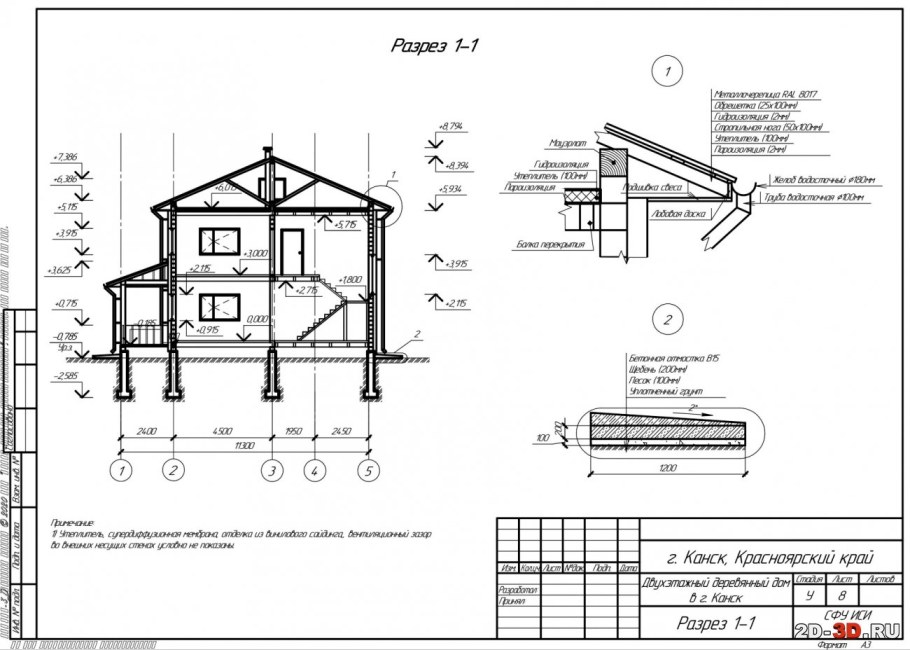 Чертеж разрез здания сбоку