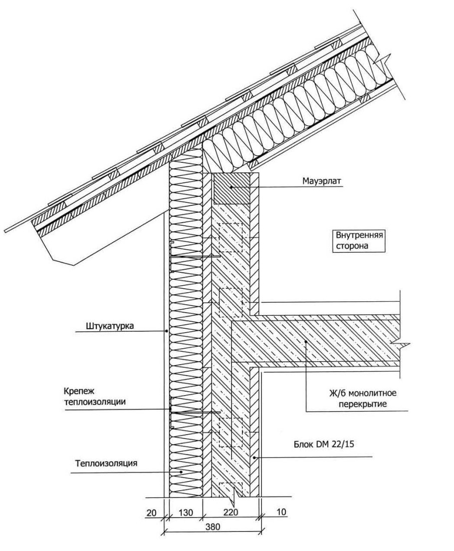 Чертеж узла скатной крыши