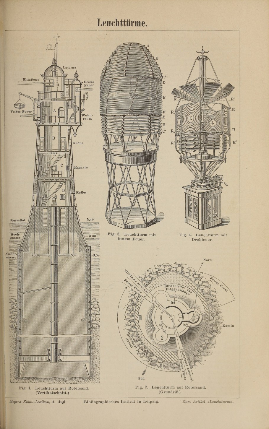 Жужмуйский Маяк чертеж