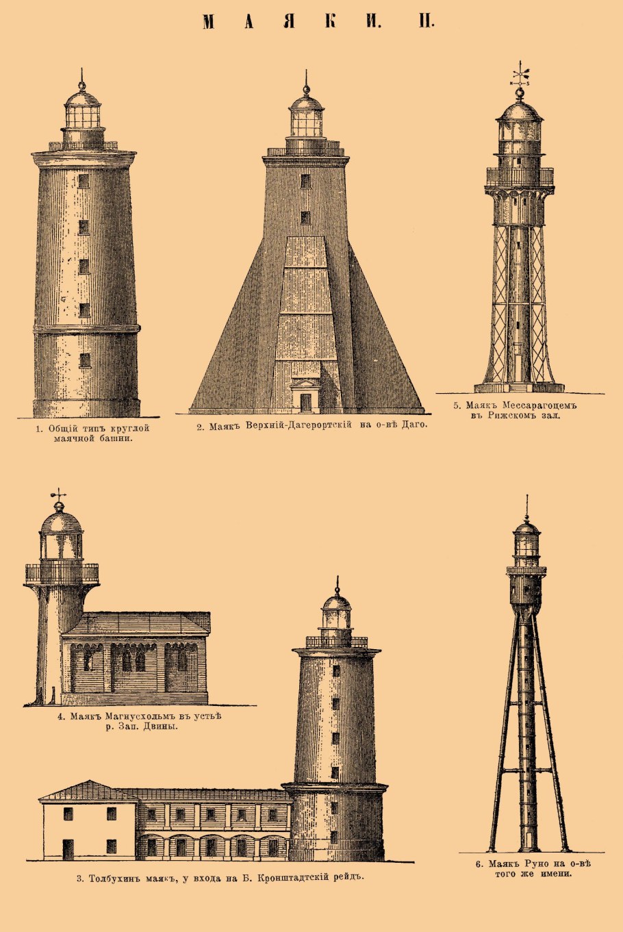 Блюпринт Маяк