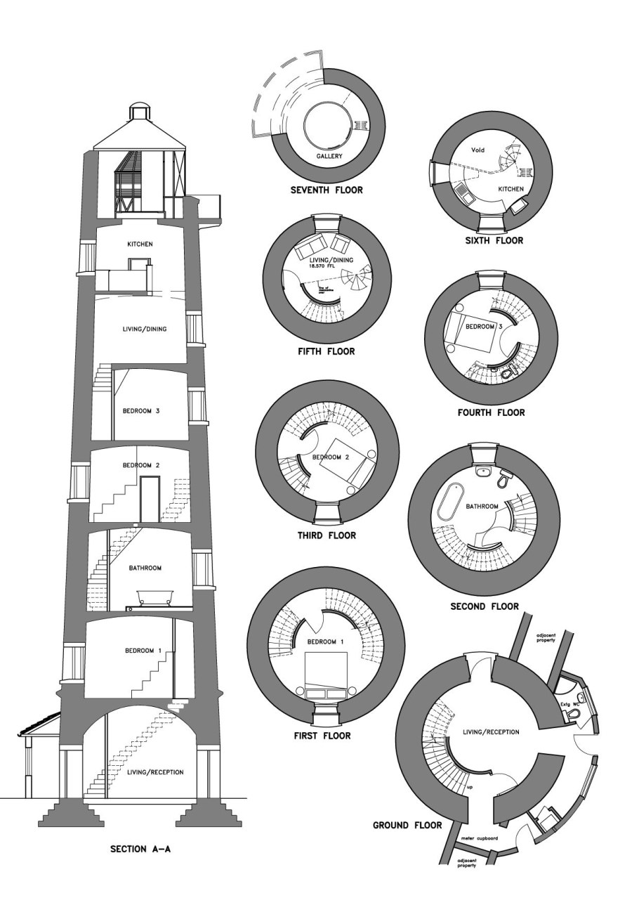 Строение маяка