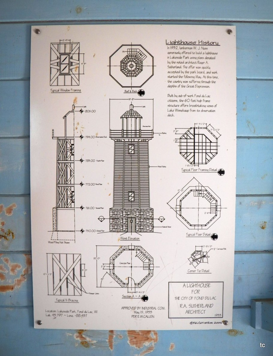 Для чего нужен Маяк