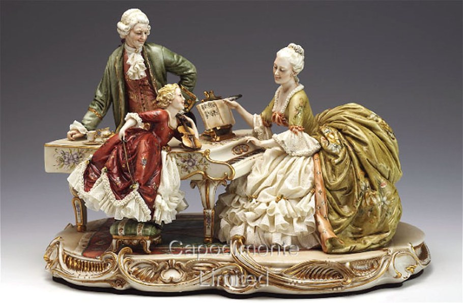 Каподимонте 19 век