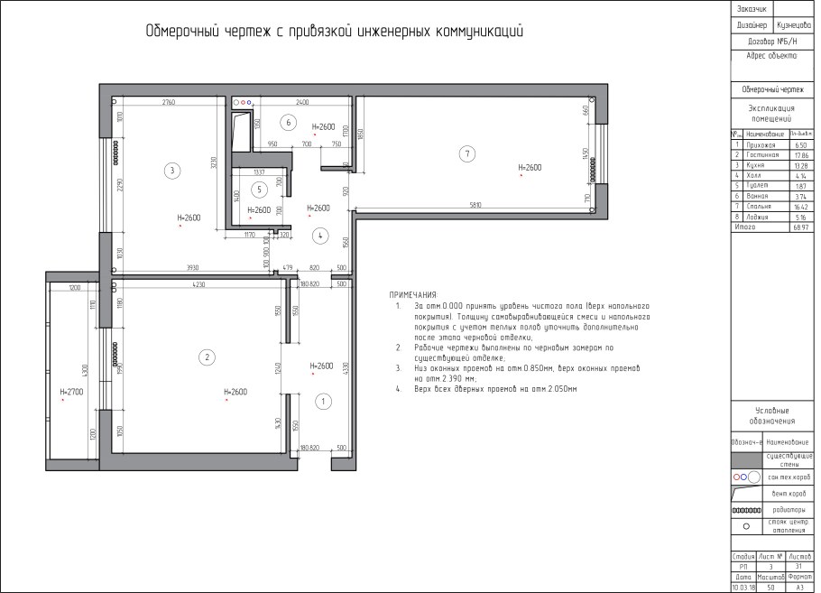 План обмерного чертежа комнаты