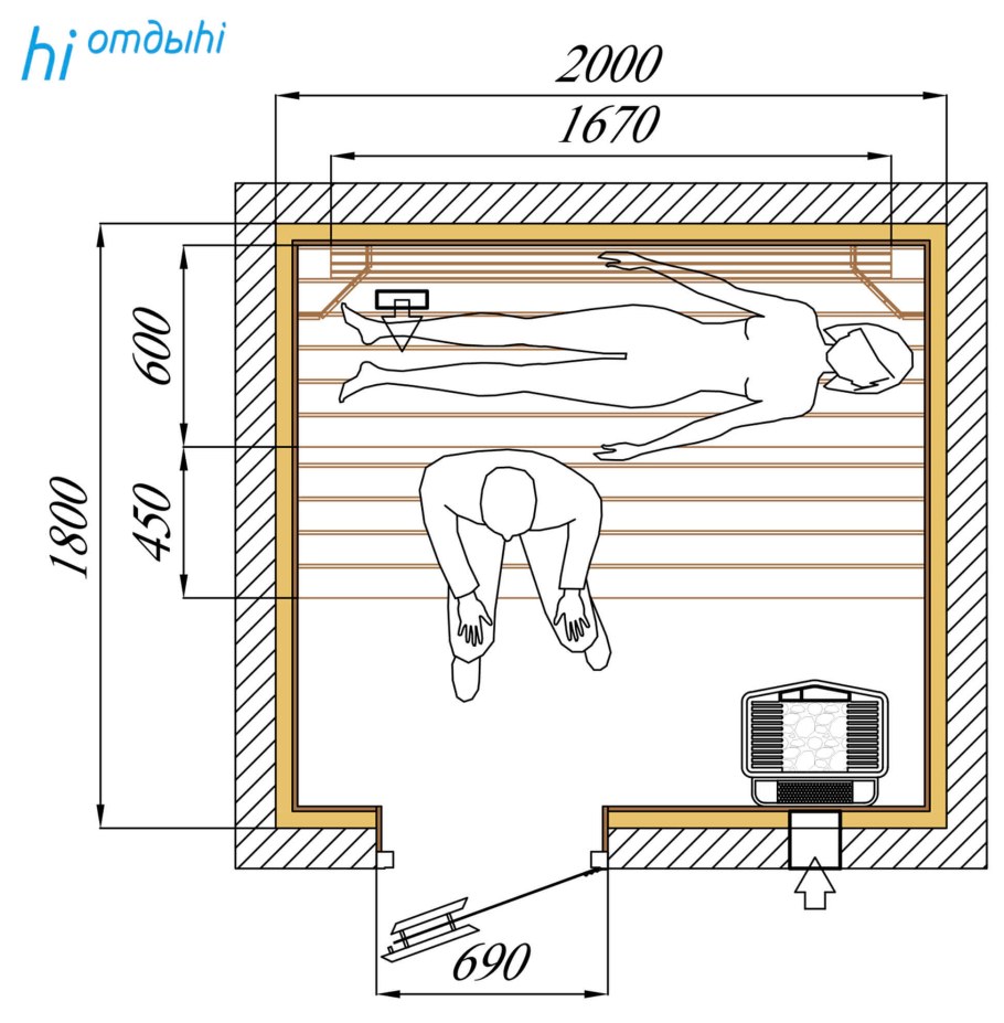 Схема русской бани с парилкой