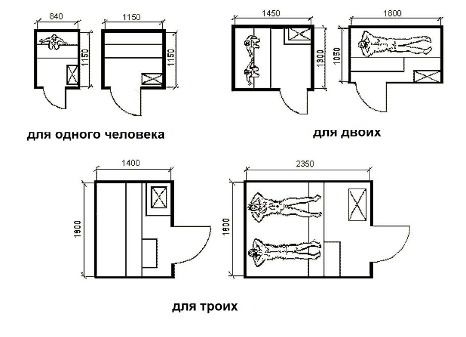 Баня 3х8 планировка
