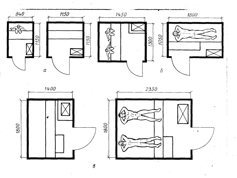 Парилка 3х3 планировка пологов