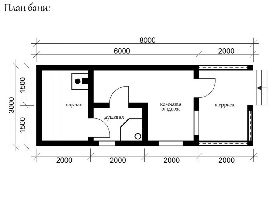 План парилки 2х3