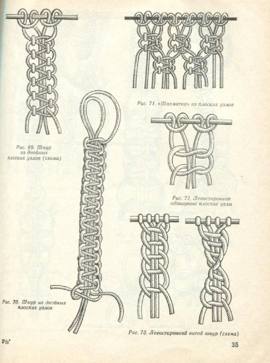 Уроки макраме для начинающих схемы плетения сумок