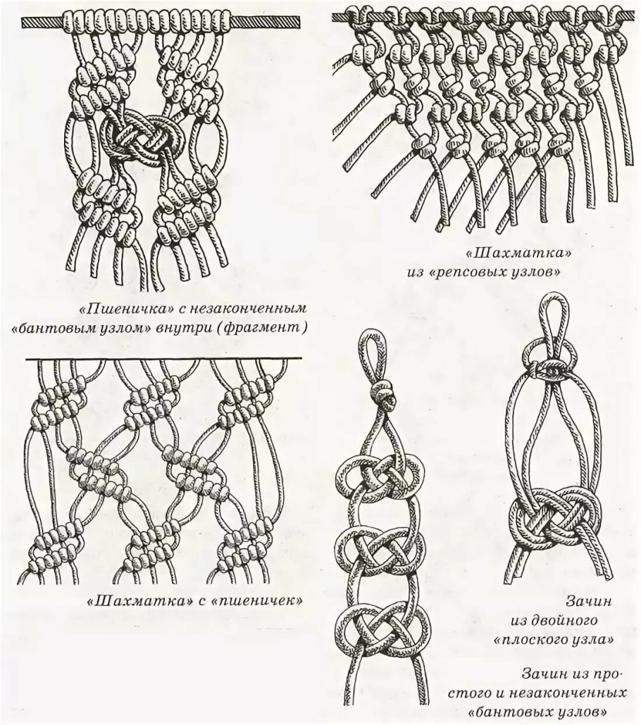 Основной узел макраме схема плетения