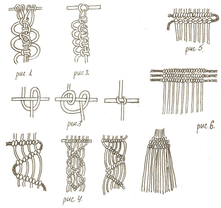 Плетение макраме 4 нити