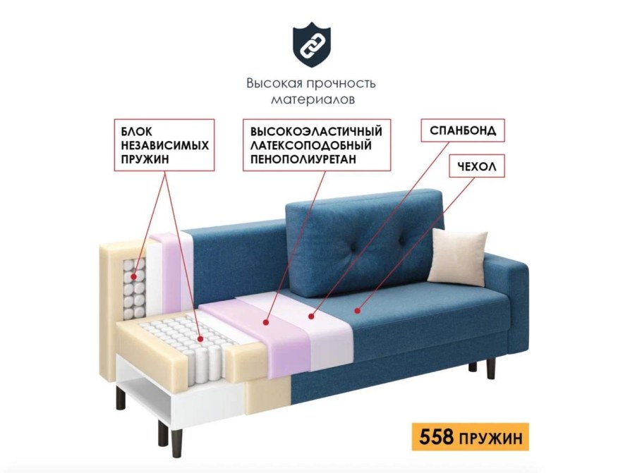 Диван-кровать Dream Art Манхэттен