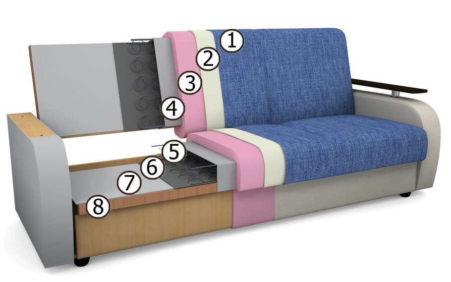 Диван-кровать, прямой диван Токио, механизм еврокнижка, 190х95х85 см