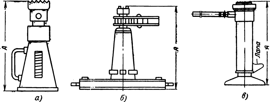 Домкрат для мотоблока Нева МБ-2 своими руками