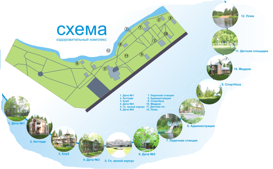 Реконструкция кировоградских прудов 2022 план