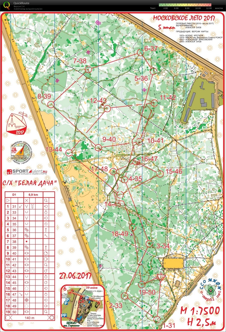 Рынок Садовод метро ближайшее