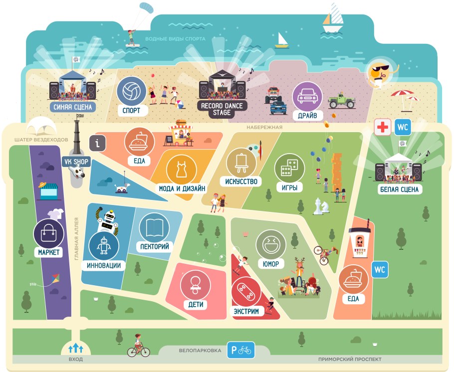 Власний маршрут екологічної Стежки