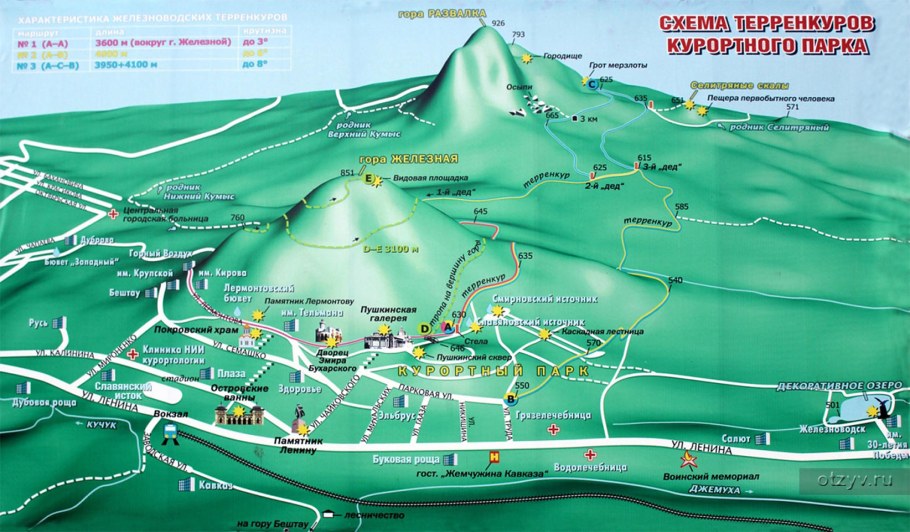 Карта Меги белая дача Котельники