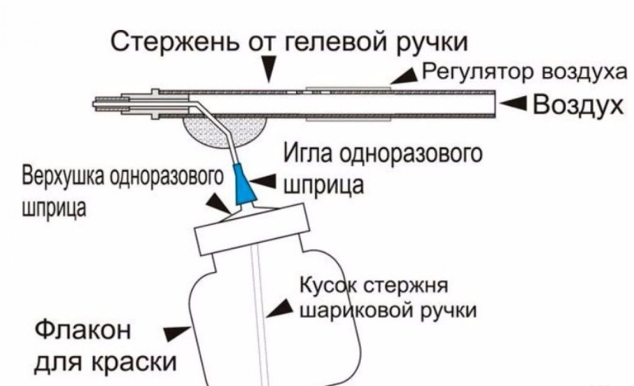 Total tat10402 краскопульт