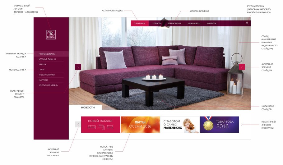 Регина мебель логотип