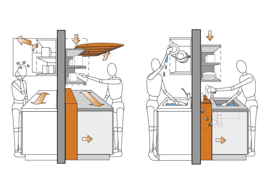 Valcucine эргономика