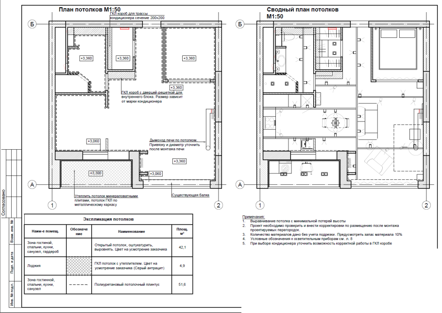 Планировка п3м двухкомнатная