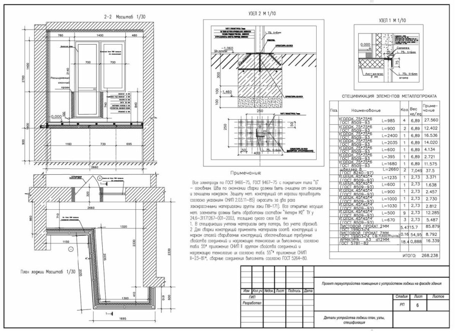Эркер Размеры