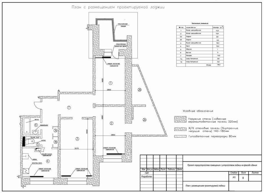 План 2 комнатной квартиры с размерами чертеж