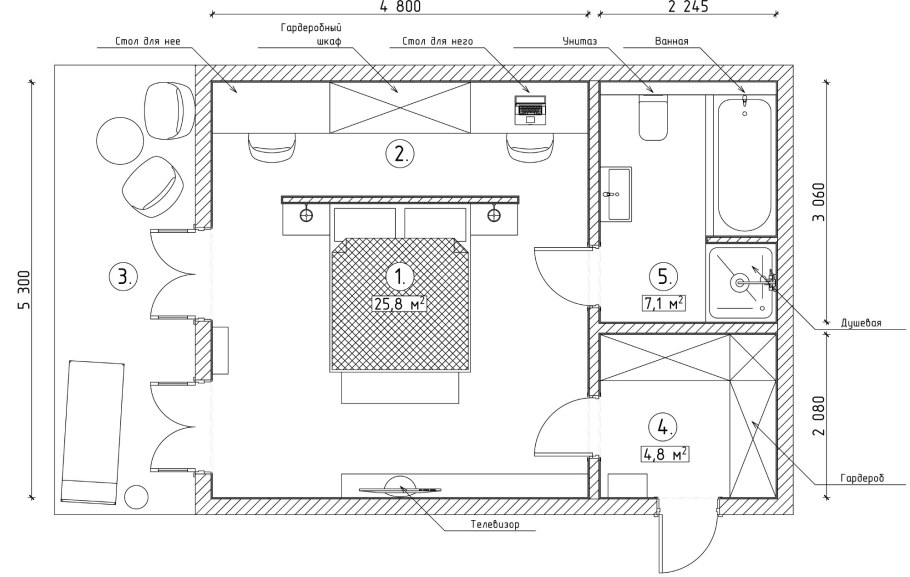 Схема замера дверного проема