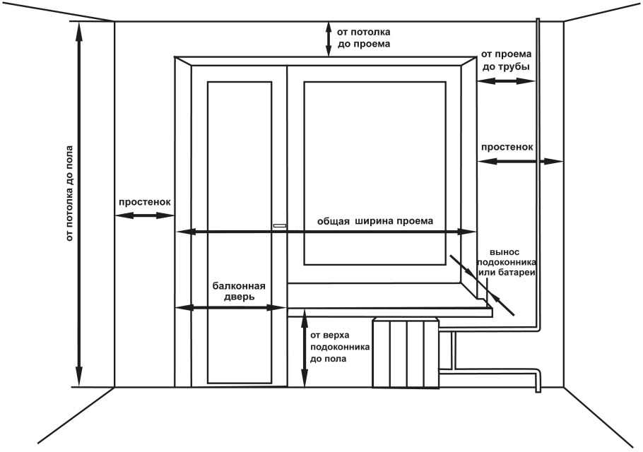 Проект дома 8х8 двухэтажный