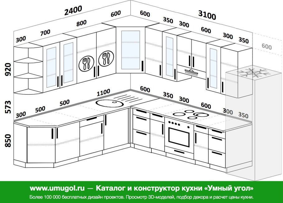 Высота кухонного гарнитура стандарт