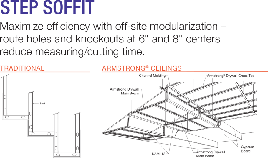 Албес реечные потолки а 150