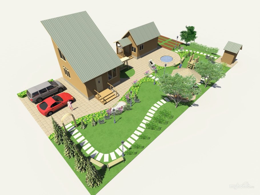 Планировка садово - огородного участка 10 соток