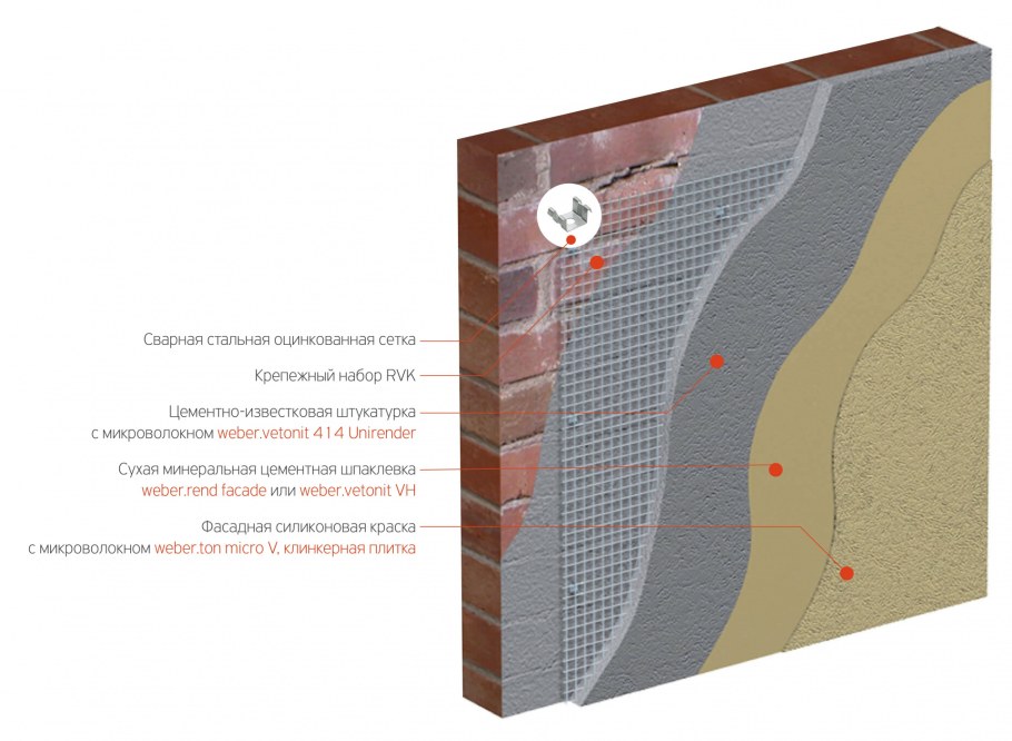 Штукатурка по мокрому фасаду