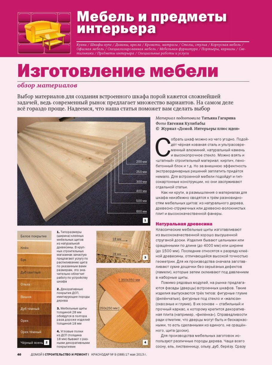 Список материалов для изготовления мебели