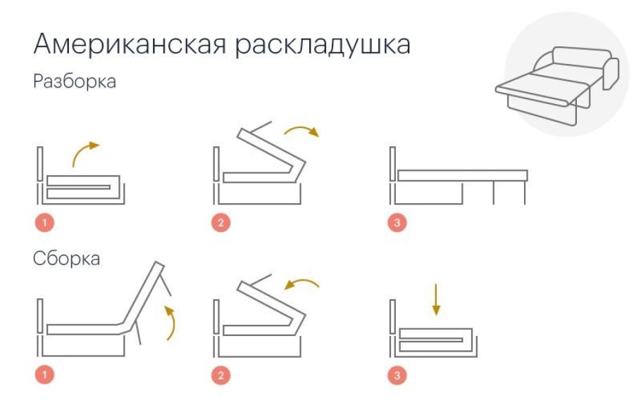 Сборка дивана еврокнижка