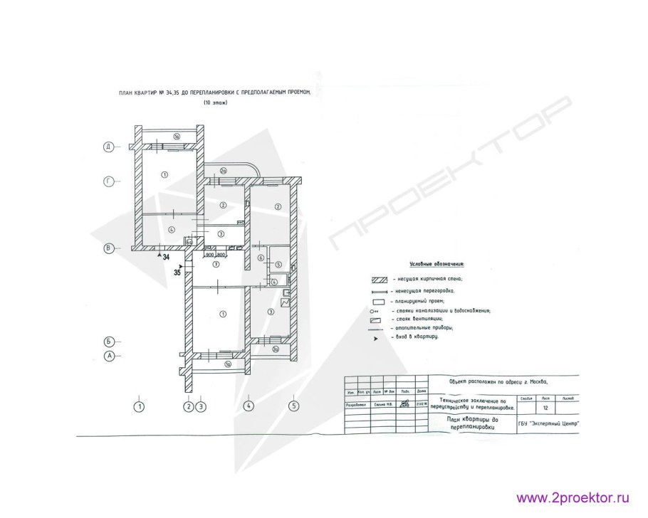 Бесполезная площадь квартиры планировка