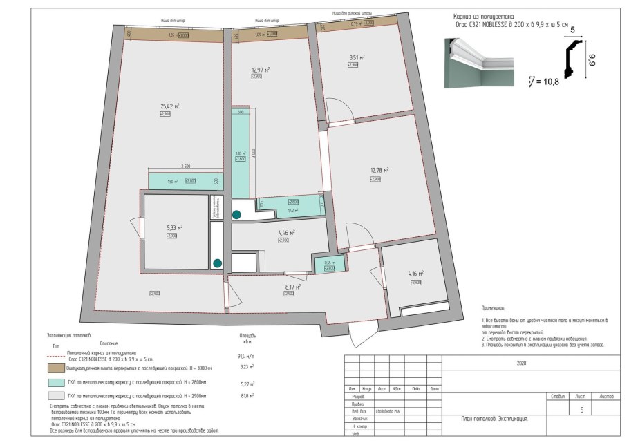 План перепланировки квартиры образец