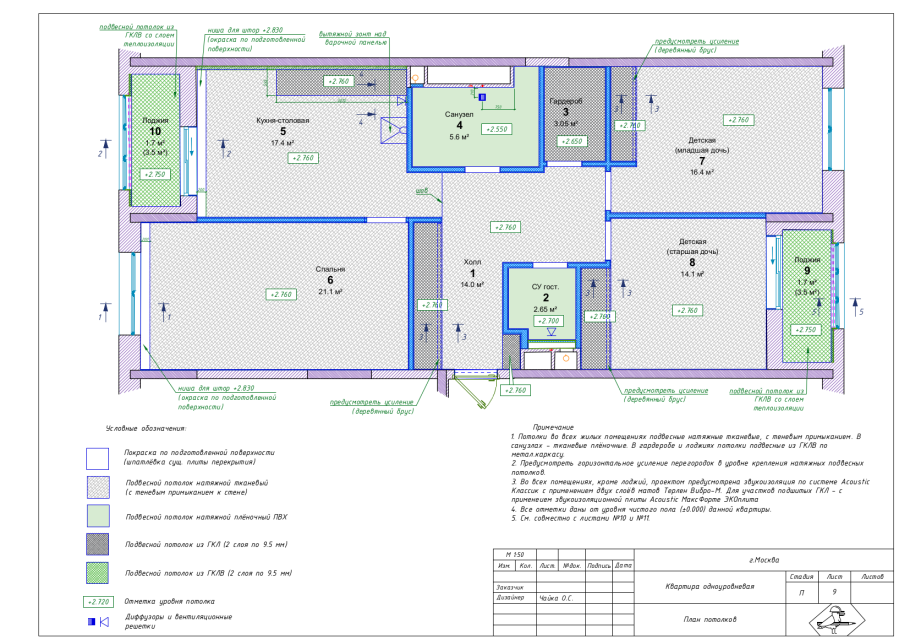 Проект перепланировки квартиры СПБ