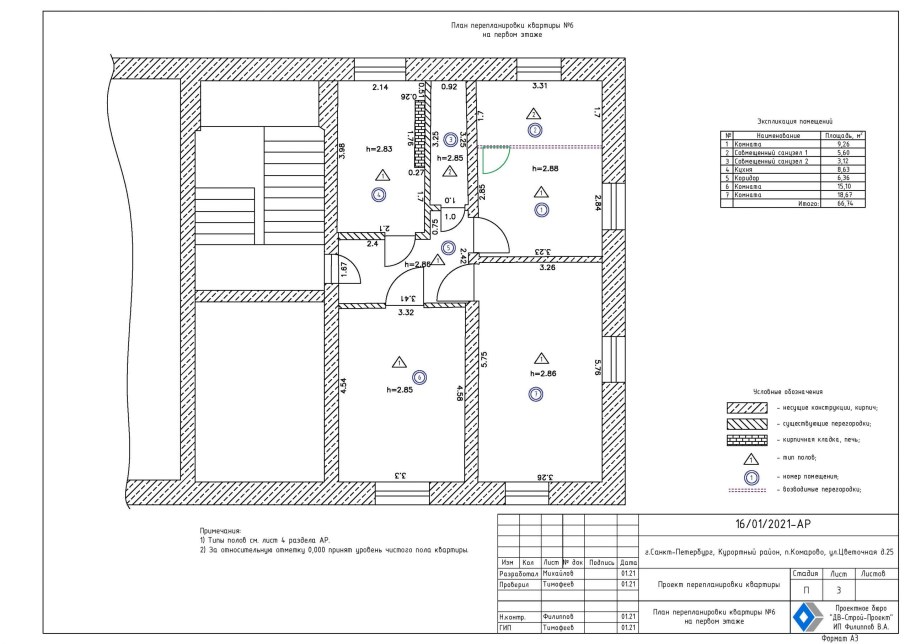Проект перепланировки помещения