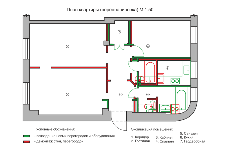 Перепланировка жилищный кодекс