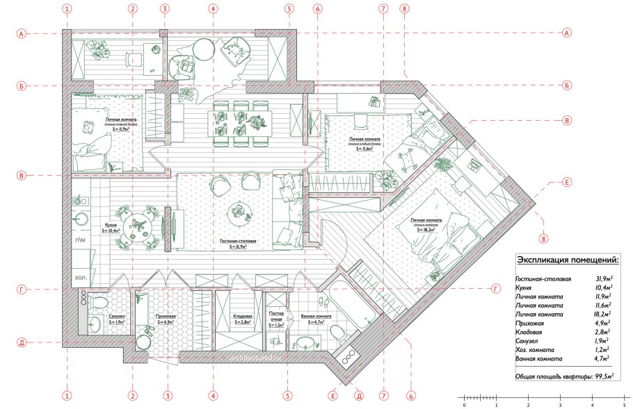 Проекты зданий и сооружений