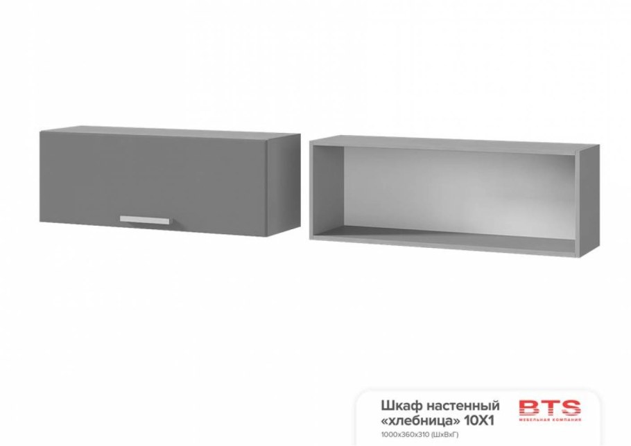 БТС Титан шкаф настенный 500
