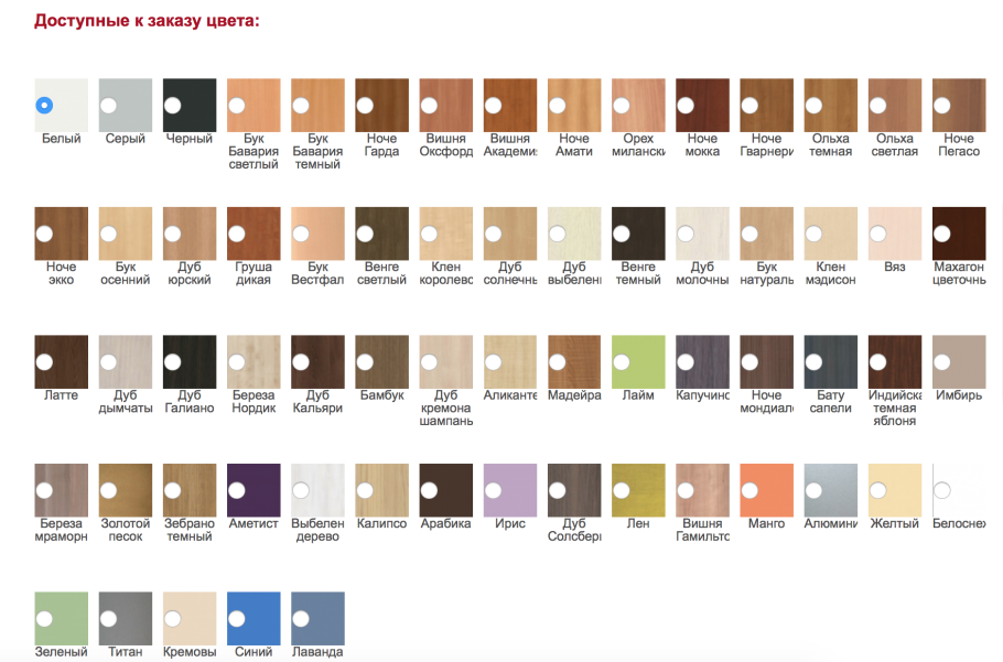 Кухня Люкс латте 2.0 БТС